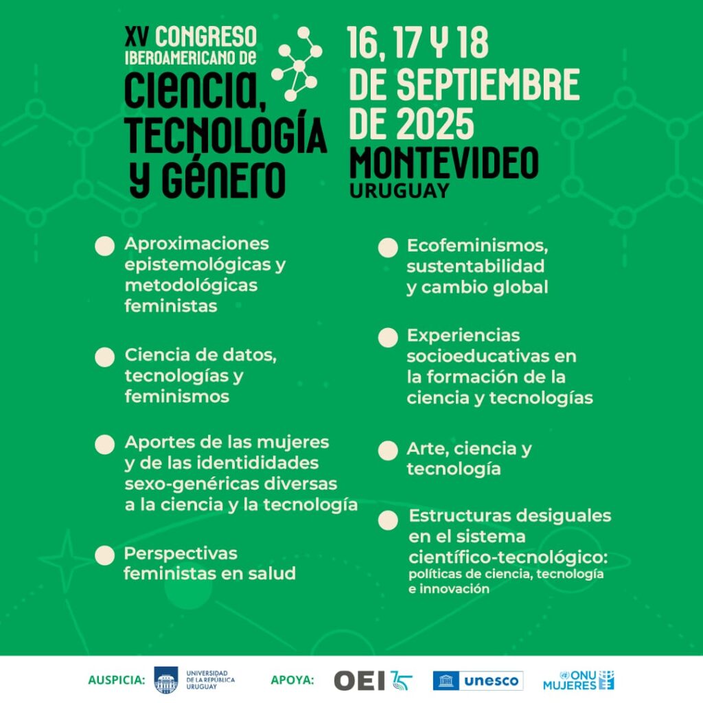 XV Congreso Iberoamericano de Ciencia, Tecnología y Género